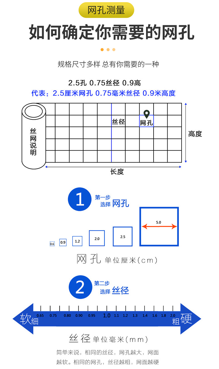 鍍鋅電焊網(wǎng)(圖10)
